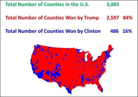 The Electoral College founded by The Founding Fathers is a brilliant idea! 84pct%2Bto%2B16pct%253Dmad%2Bas%2Bhell