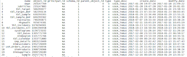How to Connect and Read data from SQL Server Databse in R | Power BI ...