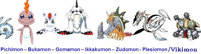 Digimons Iniciais