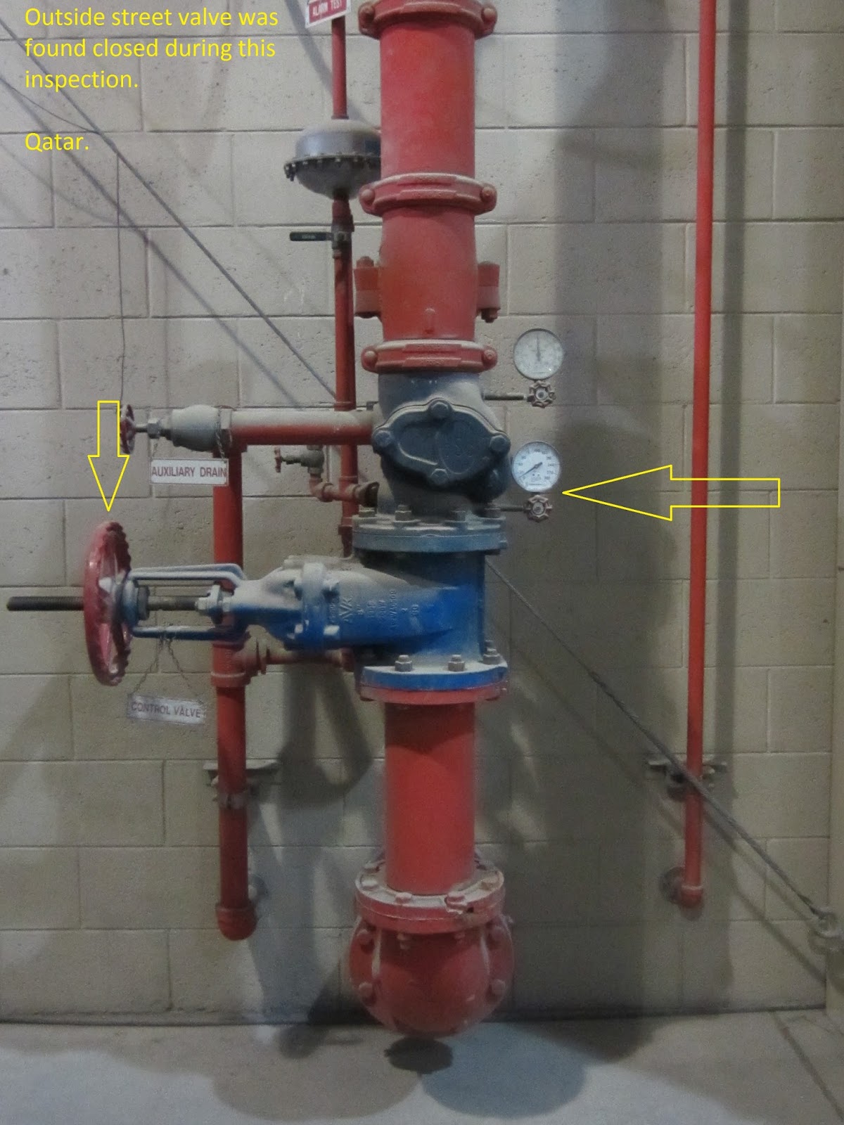 Fire Protection Deficiencies Alarm Valve Found Off (Outside Closed