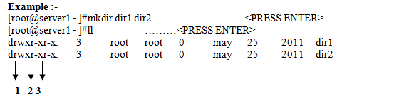 ITTABLES [A table where all the IT Professionals meet]: Basic File ...