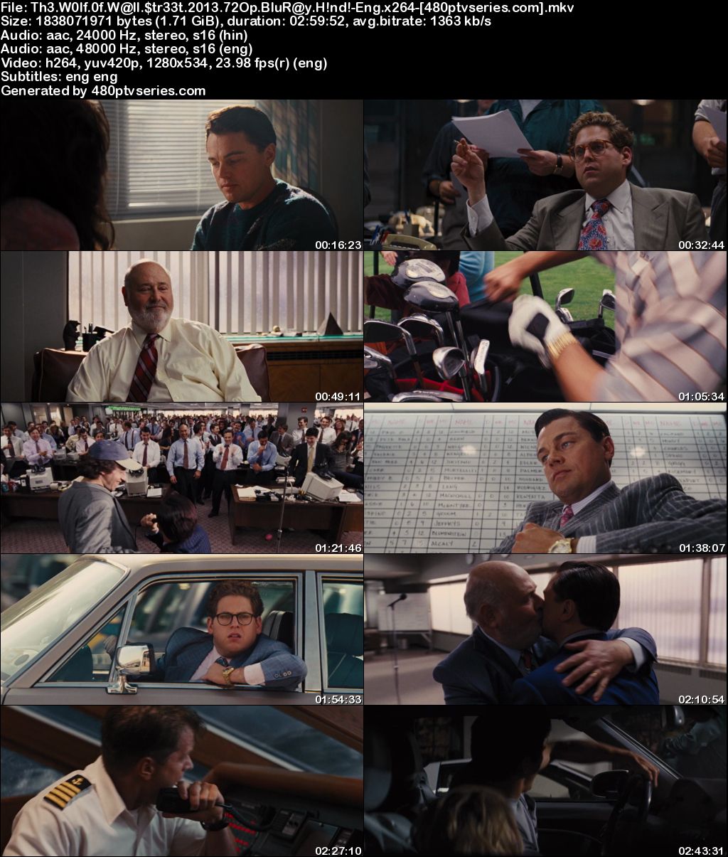 Watch Online Free The Wolf of Wall Street (2013) Full Hindi Dual Audio Movie Download 480p 720p BluRay