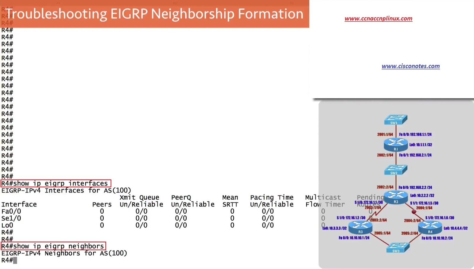 Common EIGRP Neighborship Formation Issues Best Cisco CCNA CCNP and