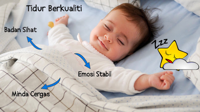 9 Cara Dapatkan Tidur Lena Yang Berkualiti 9 Cara Dapatkan Tidur Lena Yang Berkualiti