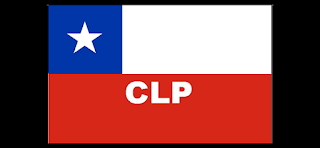 Forex chart : 1 USD to CLP, USD/CLP, 1 CLP to USD, CLP/USD, US Dollar Chilean Peso exchange rate Live chart for Long-term forecast and position trading