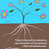 Only in the soil of meditation can the flower of love blossom