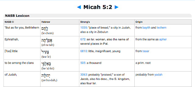 The Truth, The Confusion and The Deception of  Micah 5:2.
