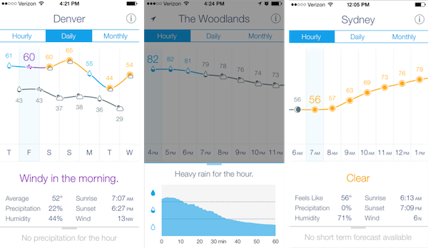 Weather Line apps for iphone