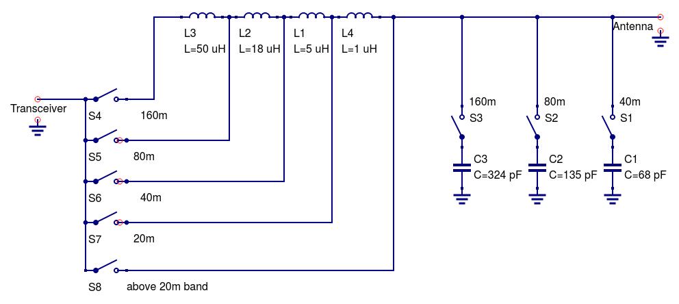 HF Antenna Tuner Schematic