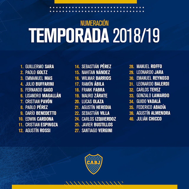 LA SUPER LIGA ARGENTINA TEMPORADA 2018/19