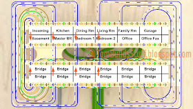 How to Wire A 110 Block Telephone Connector