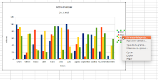 LibreOffice Calc