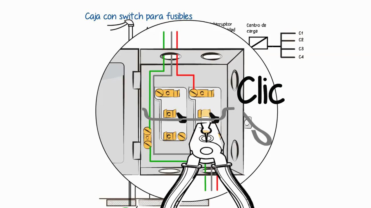 propiedad saber monitor Instalaciones Eléctricas Residenciales: 6 pasos para la instalación de caja  con switch para fusibles