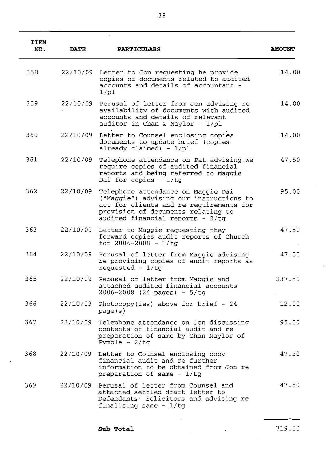 Filed Application for Assessment of Solicitor/Client Costs