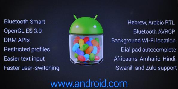 What are the 10 New Features Added in Android 4.3 Jelly Bean?