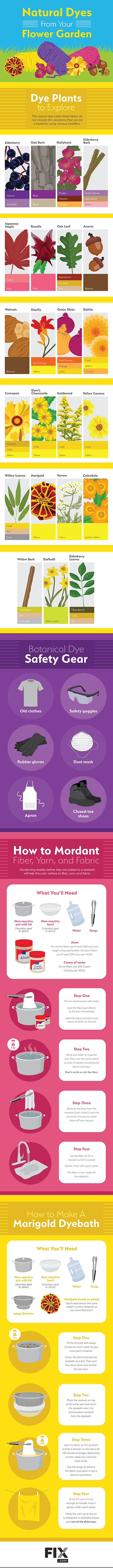 Natural Dyes From Your Flower Garden #infographic #Flowers #Garden Natural Dyes From Your Flower Garden