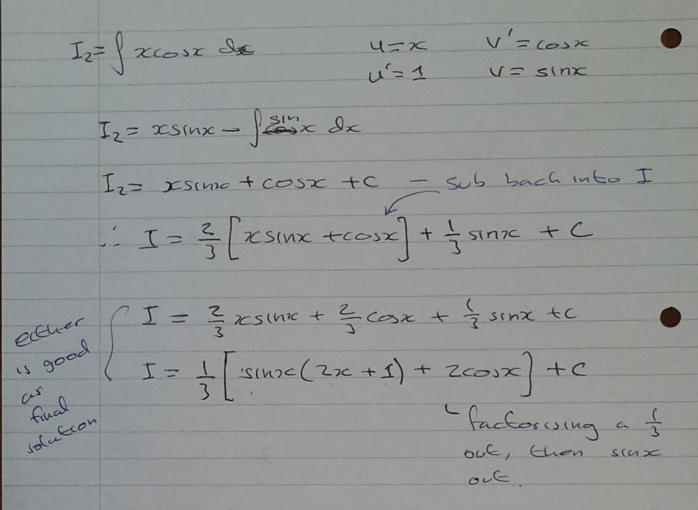 A Level Maths Notes: March 2014