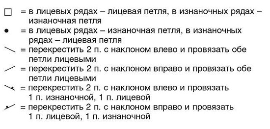 мужской теплый свитер спицами схема и описание mujskoi teplii sviter spicami shema i opisanie
