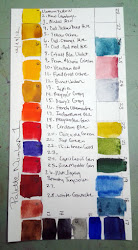 palette watercolor yellow gamboge nickel azo hue ochre cadmium lemon deep orange