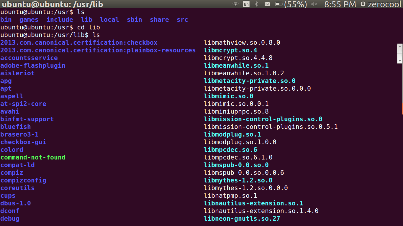 LINUX HIERARCHYGUIDING TOUR