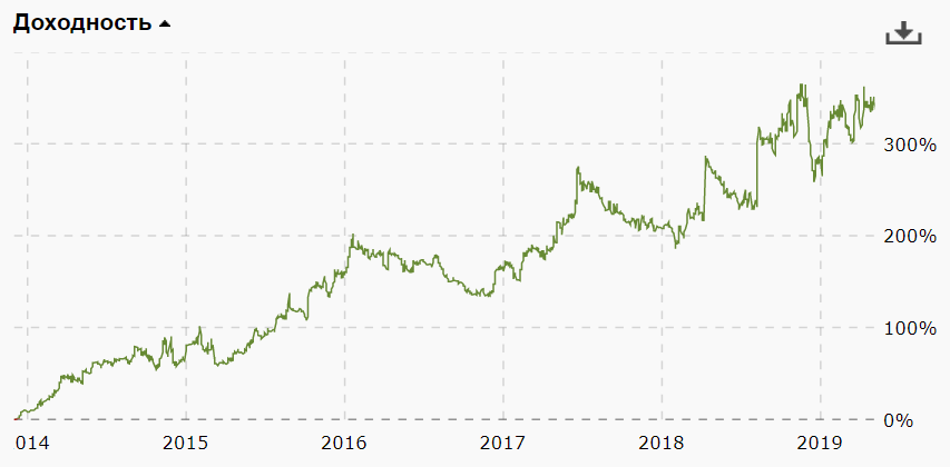 https://4.bp.blogspot.com/-mPuWbSK-Eak/XNKNf0K-X-I/AAAAAAAAF8U/11croTRaaforkYwMGHb4RHT9ljRGUe5KQCLcBGAs/s1600/%25D1%2581%25D1%2582%25D0%25B5%25D0%25B9%25D1%2582%2B65.png