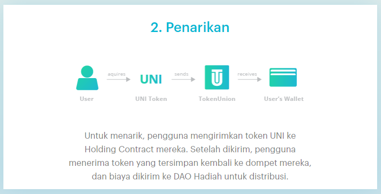User token. Uni токен. token reward system таблица. x world union token. tokens are on their way.