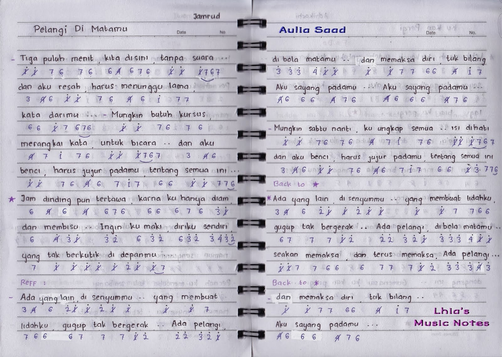 Chord Gitar Pelangi Di Matamu Versi Mudah