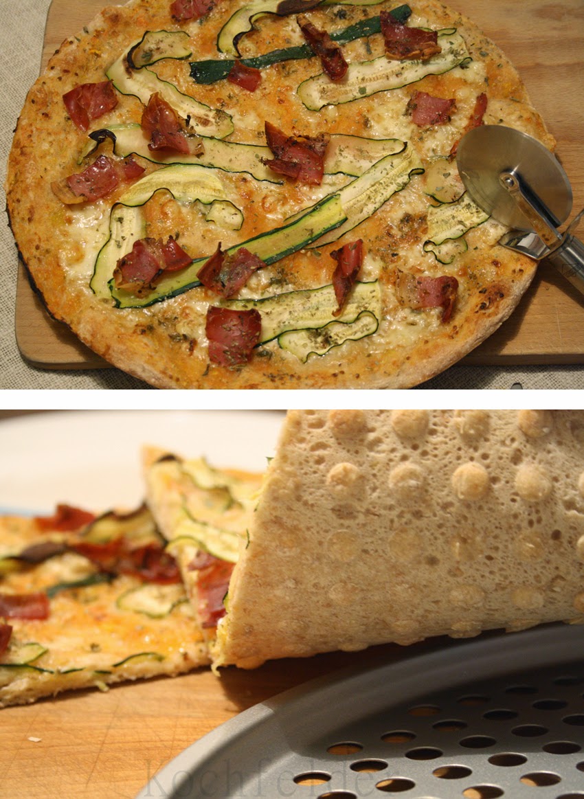 Welche Hitze Fur Pizza Kochfelder: Küchenhelfer beim Pizza backen