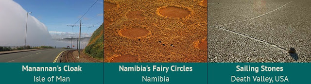 30 Weird and Wonderful Natural Phenomena From Around the World 1. Manannan's Cloak - Isle of Man 2. Namibia's Fairy Circles - Namibia 3. Sailing Stones - Death Valley, USA