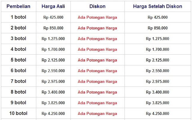 Cara Mengobati Retina Mata Lepas, Robek, Putus Dan Rusak Cara Mengobati Retina Mata Lepas, Robek, Putus Dan Rusak
