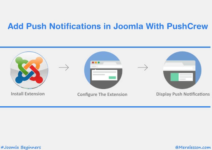 aws pinpoint push notifications tutorial aws pinpoint push notifications tutorial