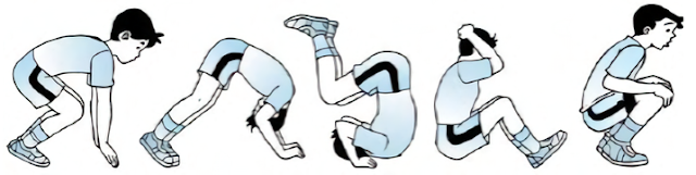4 Benefits of Front Roller Exercise for Our Body 4 Benefits of Front Roller Exercise for Our Body