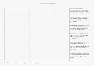 araling panlipunan curriculum guide