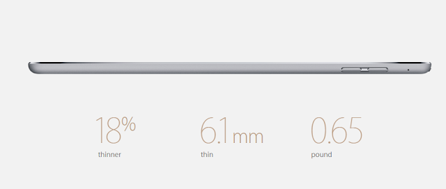 المواصفات الكاملة للآي باد ميني 4 ( iPad mini 4 ) الجديد