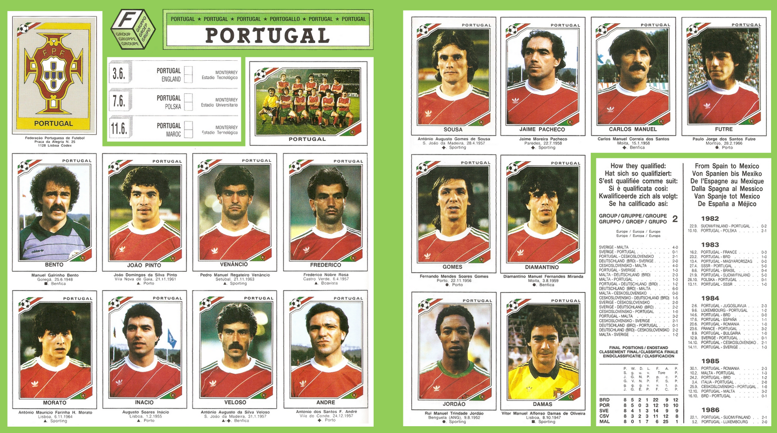 Euro 2016 - Page 13 Planche+Panini+Portugal+Mexico+1986