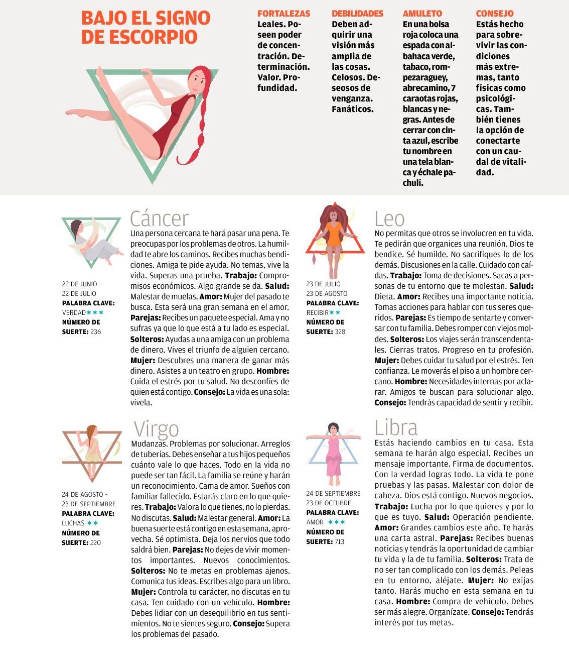 El buscador Místico Horóscopo del 23 al 29 de octubre de 2011 Adriana