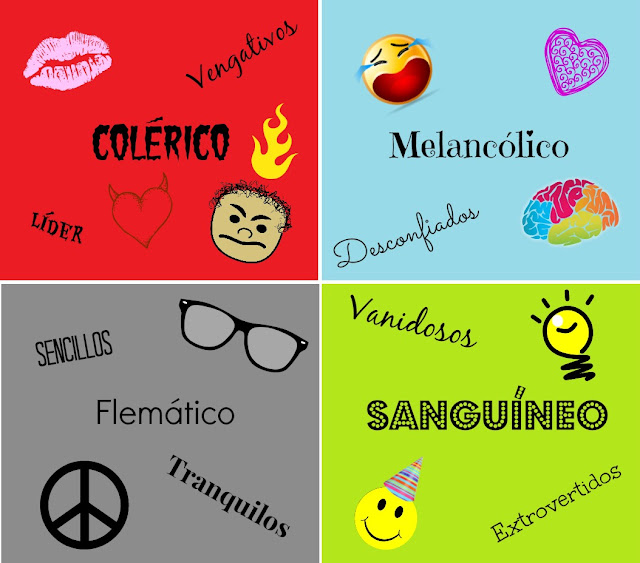Os 4 Tipos De Temperamentos Psicologia Definicion IMAGESEE Os 4 Tipos De Temperamentos Psicologia Definicion IMAGESEE