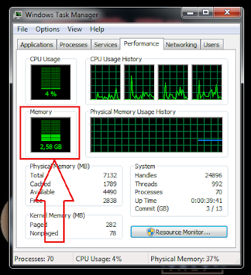 Cara Melihat Jumlah RAM Yang Terpakai Pada Laptop