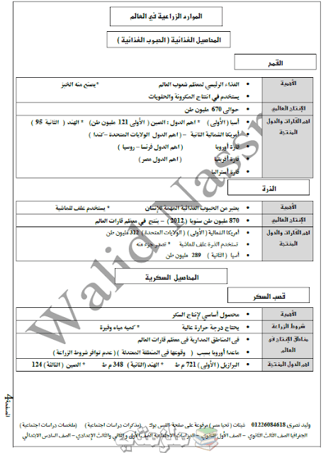 ملخص شرح الجغرافيا للصف الثالث الاعدادي الترم الثاني