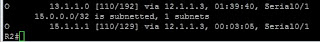 OSPF loopback 32 subnet
