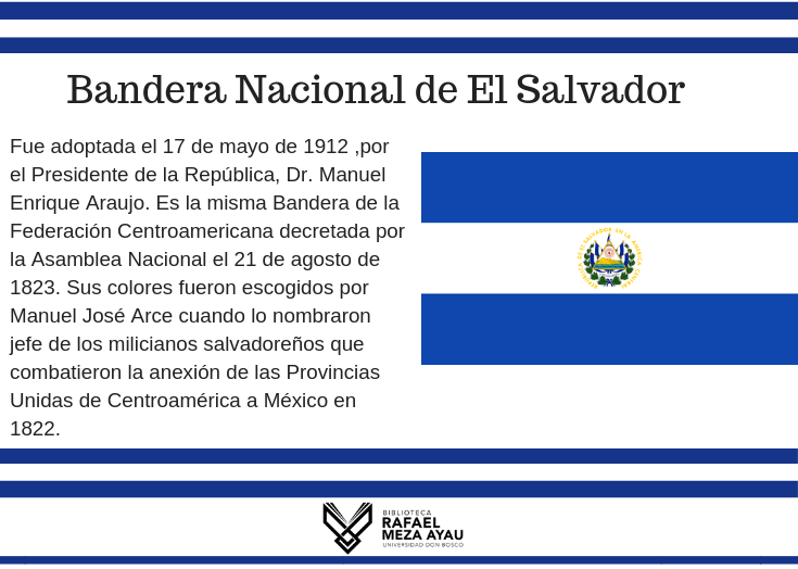 Simbolos Patrios De El Salvador Images