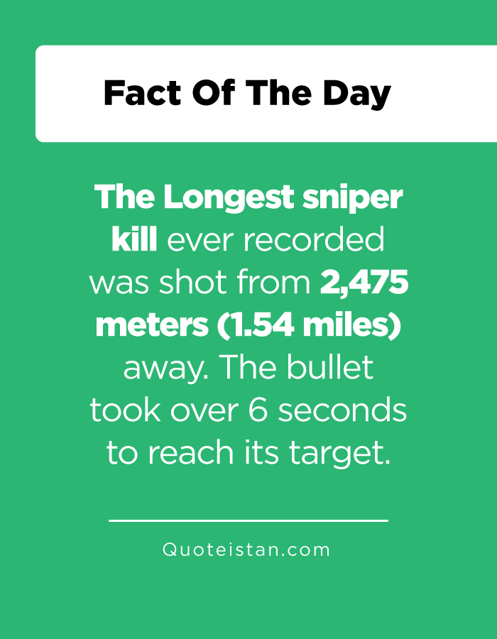 The Longest sniper kill ever recorded was shot from 2,475 meters (1.54