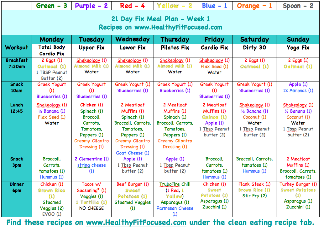Healthy, Fit, and Focused: Meal Plans