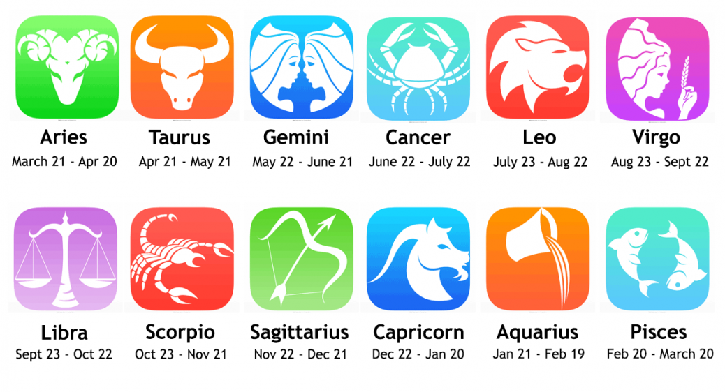 June 2017 Horoscope Montly