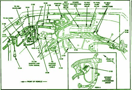 FORD Fuse Box Diagram: Fuse Box Ford 1989 Ranger Two Wheel Drive Diagram