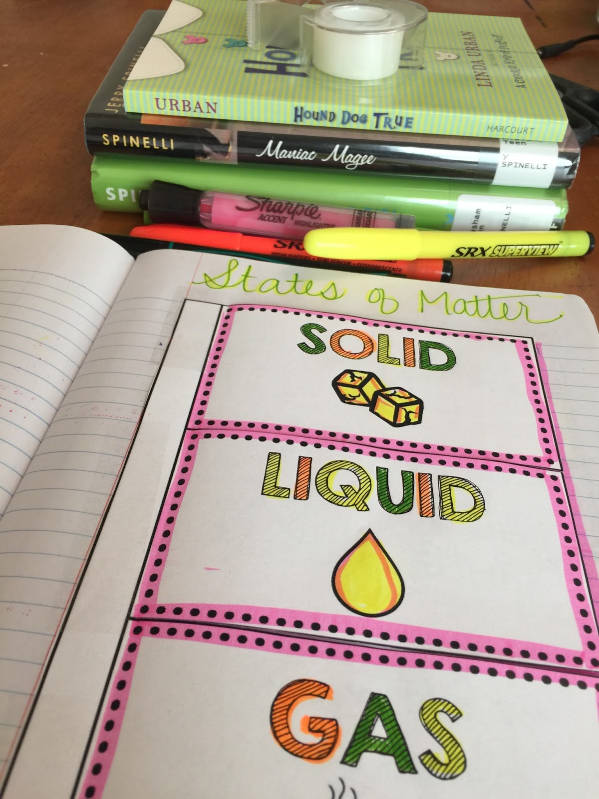Keep Calm and Teach 5th Grade: TpT SALE! Literacy &amp; Science Products ...