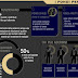 Pensione Integrativa: Fondo Pensionistico o Piano Individuale Pensionistico?