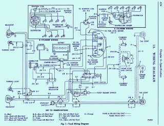 1957 Ford F100 Steering Box Wiring Diagram | Auto Wiring Diagrams