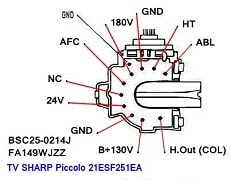 Data Pin Out Flyback BSC25-0214J / FA149WJZZ TV SHARP Piccolo 21ESF251EA