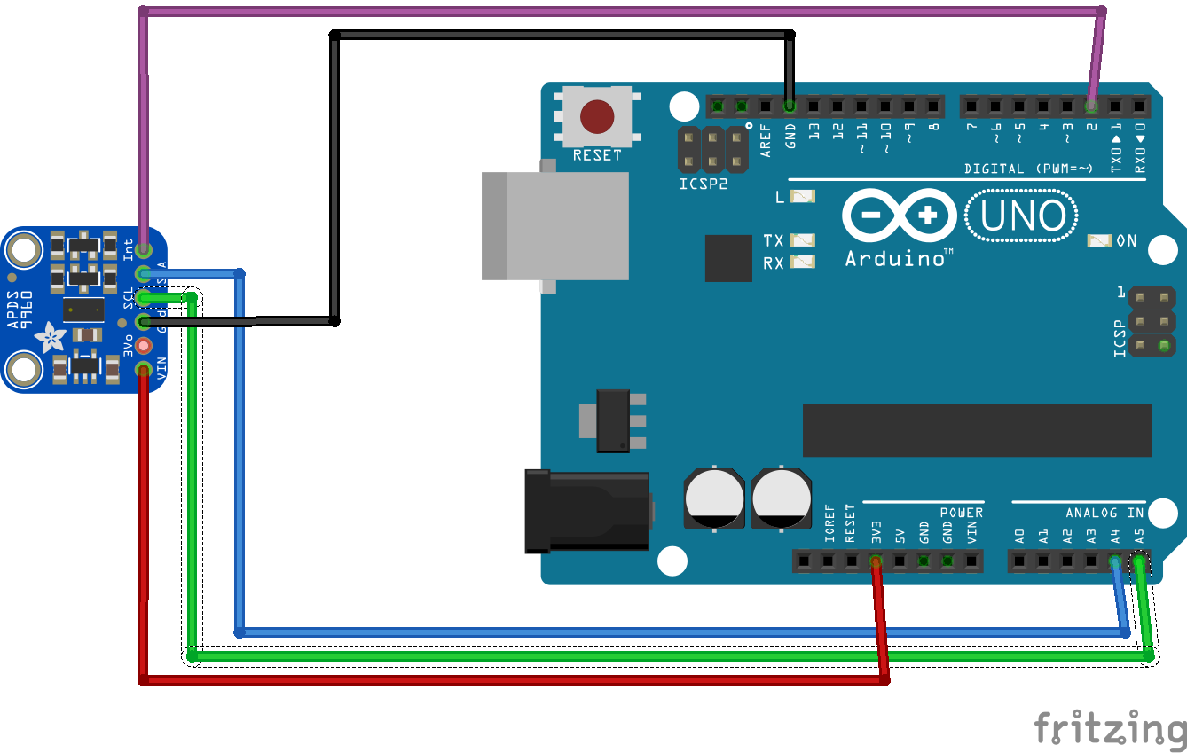 Arduino, ESP8266, Raspberry Pi, & Co.: October 2017